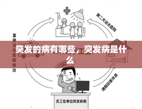 突發(fā)的病有哪些，突發(fā)病是什么 