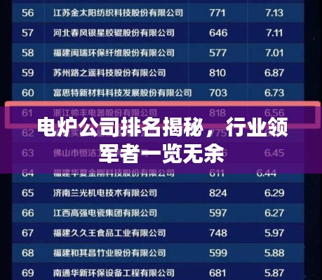 電爐公司排名揭秘，行業(yè)領軍者一覽無余