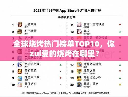 全球燒烤熱門榜單TOP10，你zui愛的燒烤在哪里？
