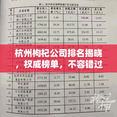 杭州枸杞公司排名揭曉，權(quán)威榜單，不容錯(cuò)過！