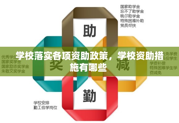 學(xué)校落實(shí)各項(xiàng)資助政策，學(xué)校資助措施有哪些 