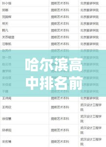 地覆天翻 第2頁
