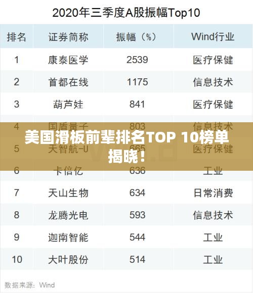 風(fēng)馳電掣 第2頁