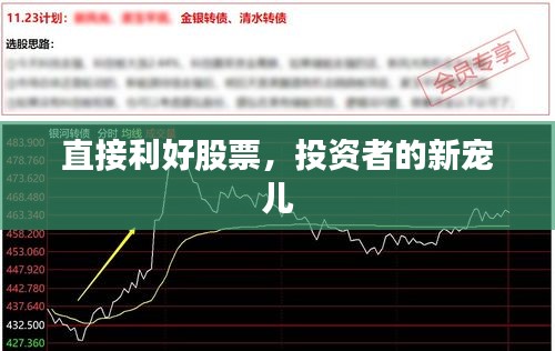 直接利好股票，投資者的新寵兒