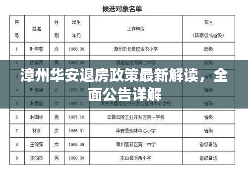 漳州華安退房政策最新解讀，全面公告詳解