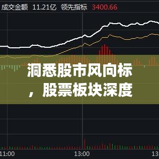 洞悉股市風向標，股票板塊深度研究，引領(lǐng)最佳投資策略！