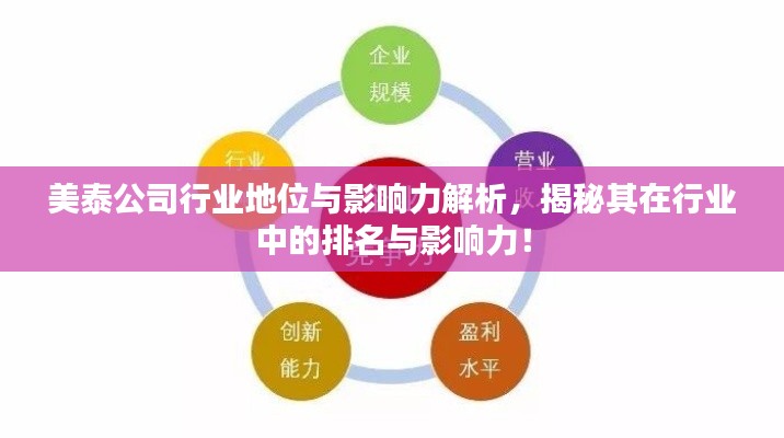 美泰公司行業(yè)地位與影響力解析，揭秘其在行業(yè)中的排名與影響力！
