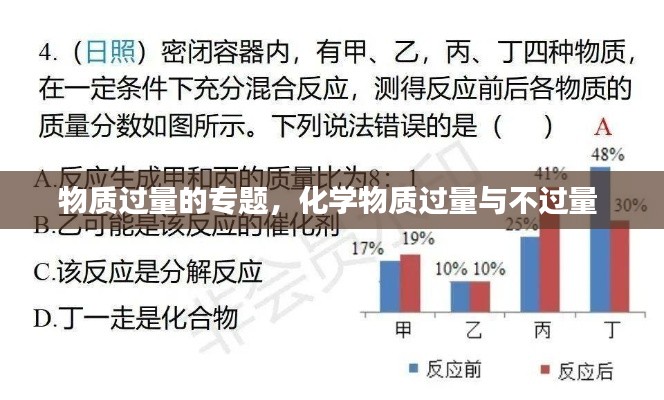 物質(zhì)過量的專題，化學物質(zhì)過量與不過量 