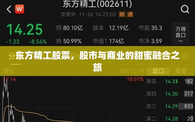 東方精工股票，股市與商業(yè)的甜蜜融合之旅