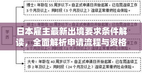 冰清玉潔 第2頁