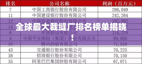 全球最大裁縫廠排名榜單揭曉！