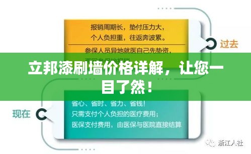 立邦漆刷墻價格詳解，讓您一目了然！