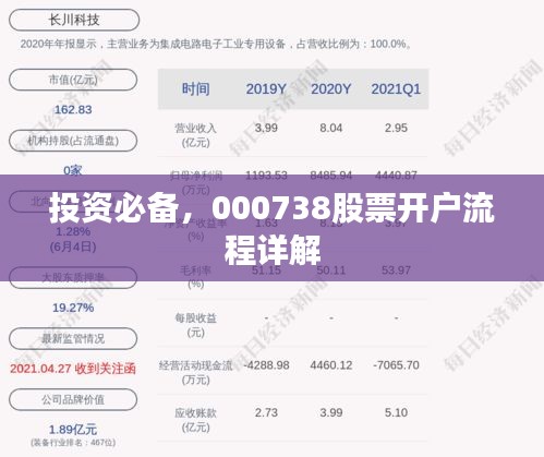 投資必備，000738股票開(kāi)戶流程詳解