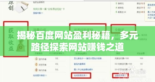 揭秘百度網(wǎng)站盈利秘籍，多元路徑探索網(wǎng)站賺錢(qián)之道