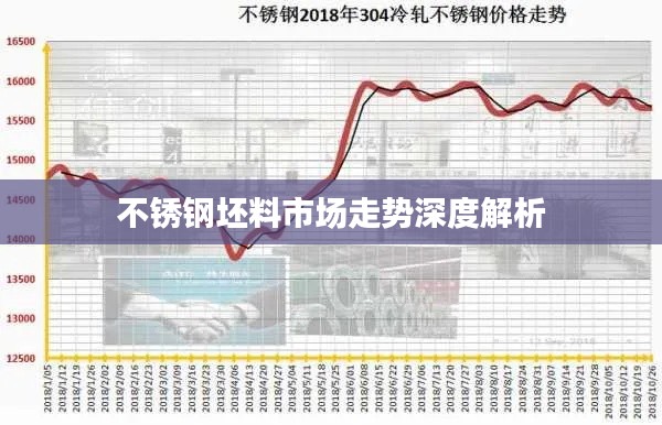 貴險(xiǎn)賤璧 第2頁