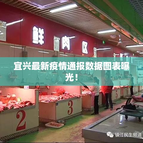 宜興最新疫情通報(bào)數(shù)據(jù)圖表曝光！