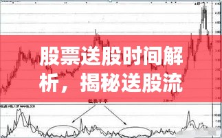 股票送股時(shí)間解析，揭秘送股流程，掌握最佳時(shí)間點(diǎn)！