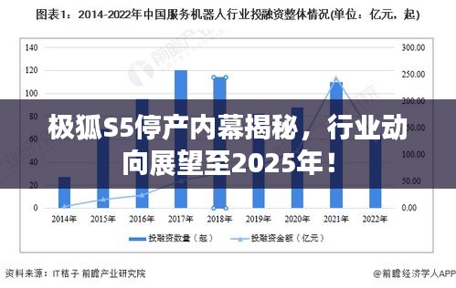 極狐S5停產(chǎn)內(nèi)幕揭秘，行業(yè)動(dòng)向展望至2025年！