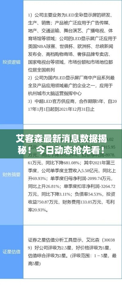 艾客森最新消息數(shù)據(jù)揭秘！今日動(dòng)態(tài)搶先看！