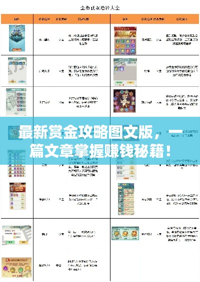 最新賞金攻略圖文版，一篇文章掌握賺錢秘籍！