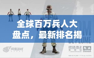 全球百萬兵人大盤點，最新排名揭曉！