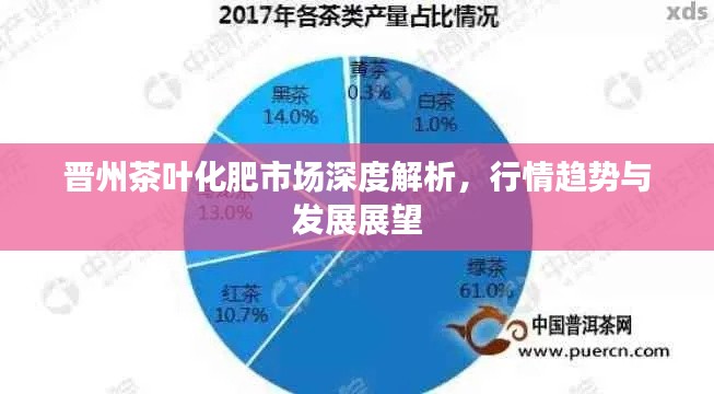 晉州茶葉化肥市場深度解析，行情趨勢與發(fā)展展望