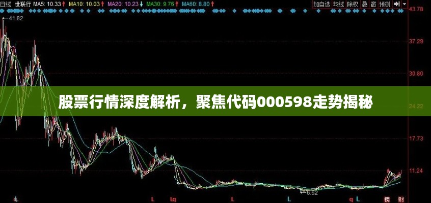 股票行情深度解析，聚焦代碼000598走勢揭秘