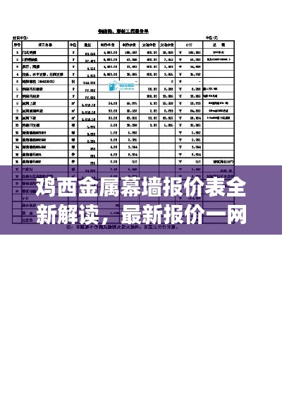 雞西金屬幕墻報價表全新解讀，最新報價一網(wǎng)打盡！