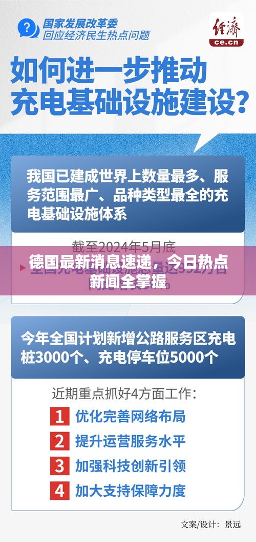 德國最新消息速遞，今日熱點新聞全掌握