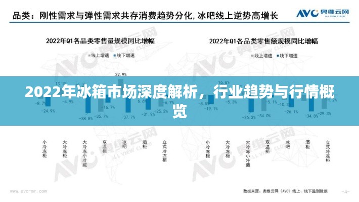 2022年冰箱市場深度解析，行業(yè)趨勢與行情概覽