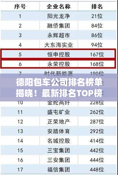 德陽包車公司排名榜單揭曉！最新排名TOP榜單出爐！