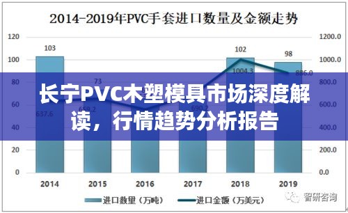 長(zhǎng)寧PVC木塑模具市場(chǎng)深度解讀，行情趨勢(shì)分析報(bào)告