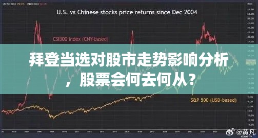 拜登當(dāng)選對股市走勢影響分析，股票會何去何從？