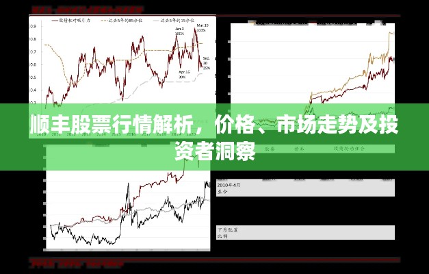 順豐股票行情解析，價格、市場走勢及投資者洞察