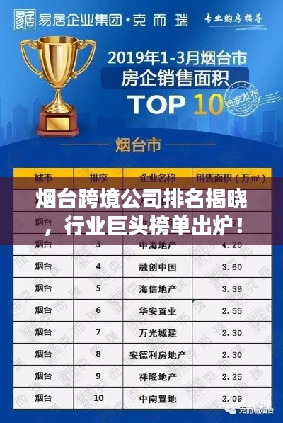 煙臺跨境公司排名揭曉，行業(yè)巨頭榜單出爐！