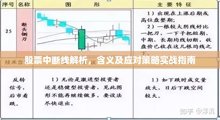 股票中斷線解析，含義及應(yīng)對策略實(shí)戰(zhàn)指南