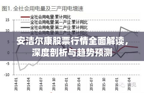 安潔爾康股票行情全面解讀，深度剖析與趨勢預(yù)測