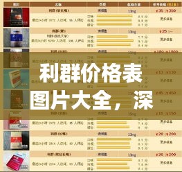 利群價格表圖片大全，深度解讀與分析報告