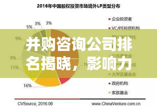 并購(gòu)咨詢(xún)公司排名揭曉，影響力深度解析