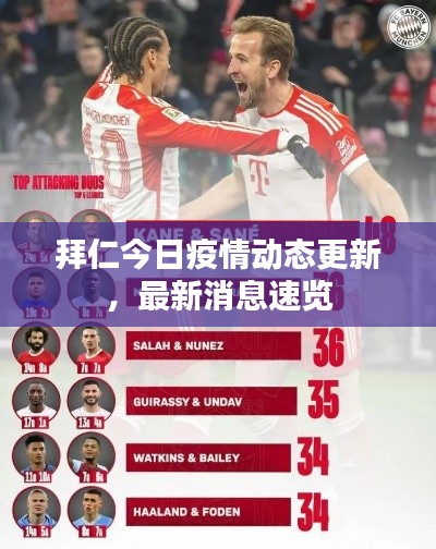 拜仁今日疫情動(dòng)態(tài)更新，最新消息速覽