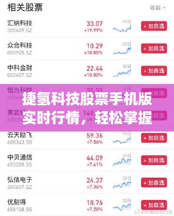 捷氫科技股票手機(jī)版實(shí)時(shí)行情，輕松掌握動(dòng)態(tài)，便捷投資首選