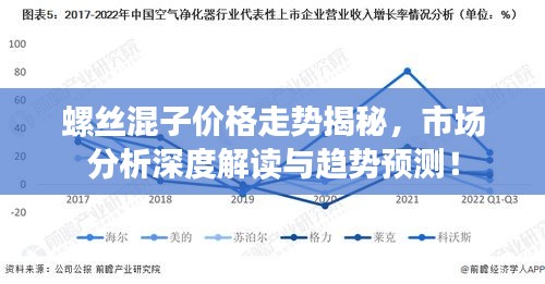 螺絲混子價(jià)格走勢(shì)揭秘，市場(chǎng)分析深度解讀與趨勢(shì)預(yù)測(cè)！