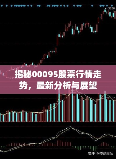 揭秘00095股票行情走勢，最新分析與展望