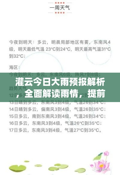 灌云今日大雨預(yù)報(bào)解析，全面解讀雨情，提前防范應(yīng)對(duì)
