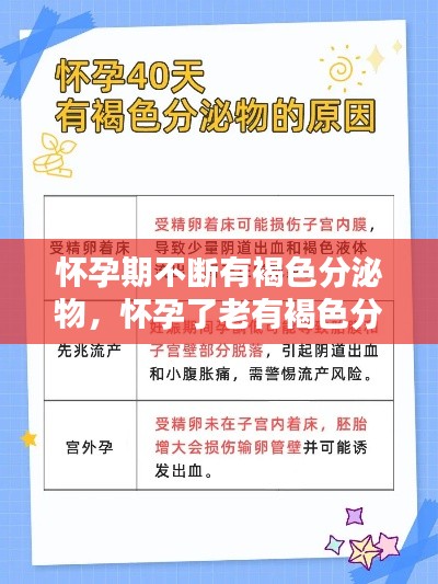 懷孕期不斷有褐色分泌物，懷孕了老有褐色分泌物 