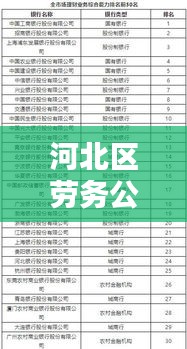 河北區(qū)勞務(wù)公司權(quán)威排名榜單揭曉！