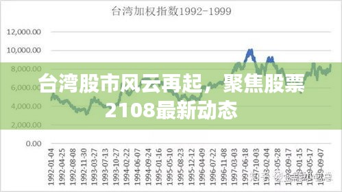臺灣股市風(fēng)云再起，聚焦股票2108最新動態(tài)