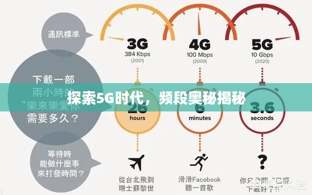 探索5G時(shí)代，頻段奧秘揭秘