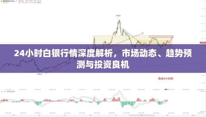 24小時白銀行情深度解析，市場動態(tài)、趨勢預(yù)測與投資良機(jī)