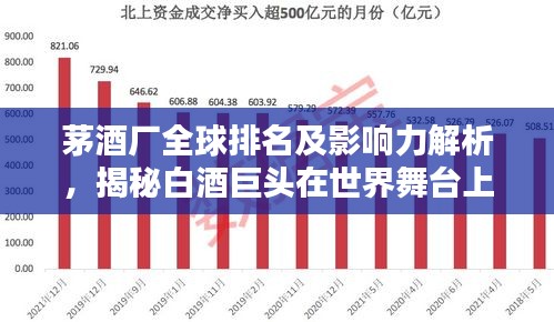茅酒廠全球排名及影響力解析，揭秘白酒巨頭在世界舞臺上的風(fēng)采